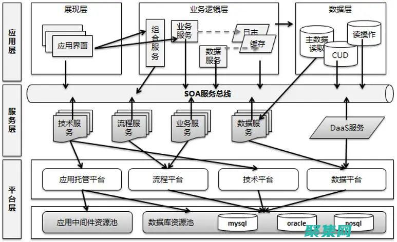 可擴展的組件系統(tǒng)(可擴展的組件是什么)