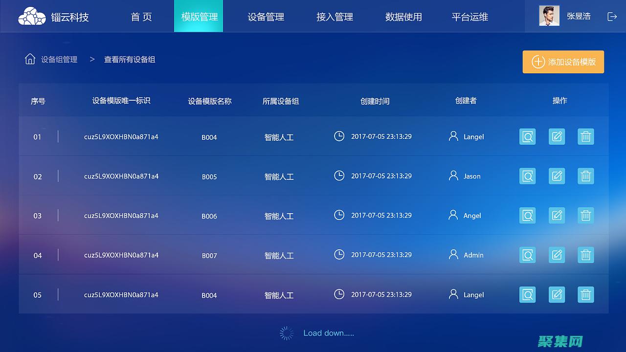 簡化和保護的終極指南