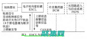 解鎖Eclipse的神秘：從初學者到專家的全面教程 (解鎖ec功耗墻)