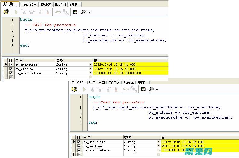 高級 SQL 語句：解鎖復(fù)雜查詢和數(shù)據(jù)操作的功能 (高級sql語法)