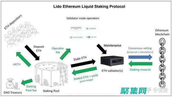 利用sethc.exe繞過Windows登錄：技術(shù)詳解 (利用SET和RSET寫程序會有重復(fù)輸出警告)