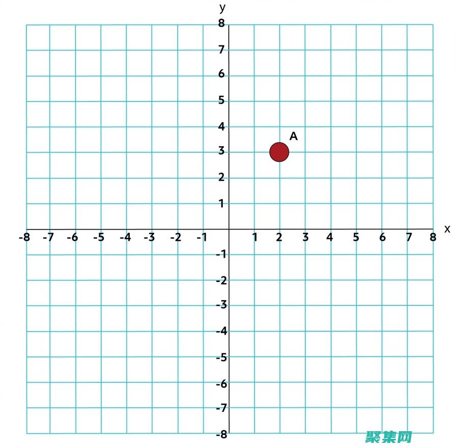 大數(shù)據(jù)處理和分析中一個(gè)不可或缺的工具`