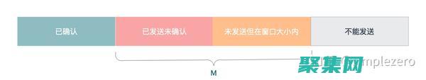 tcp調(diào)用