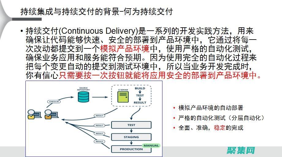 持續(xù)化集成