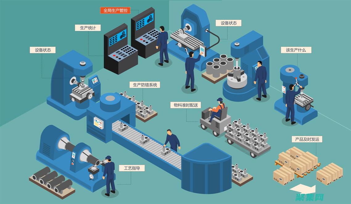 技術主管：管理軟件開發團隊并確保項目成功。(技術主管管質量嗎)