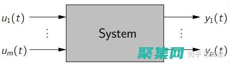 程序