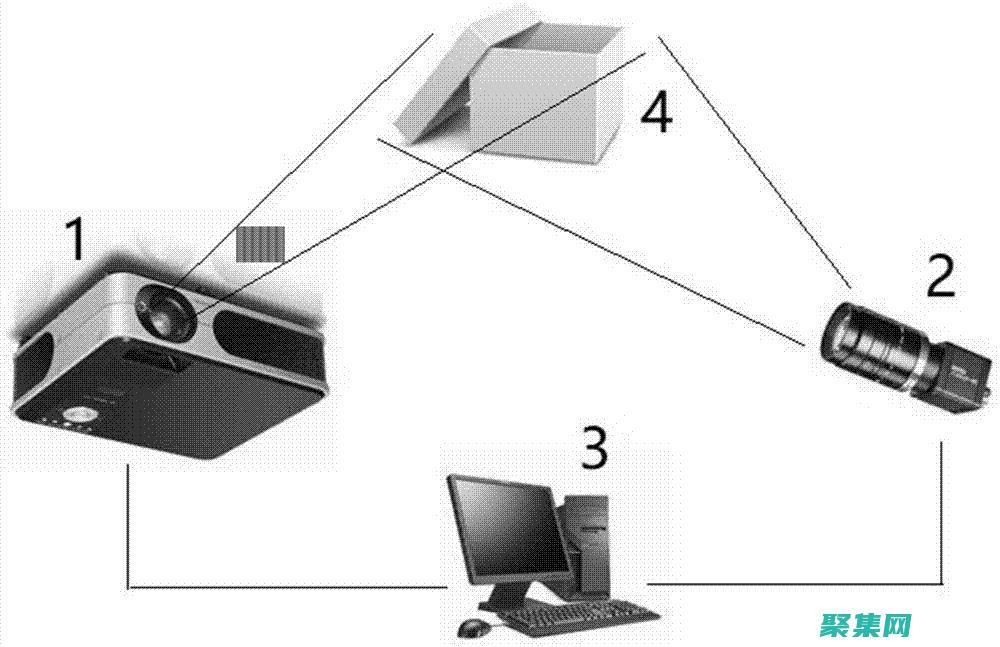 光柵化與數字攝影：捕捉現實的像素化世界 (光柵化原理)