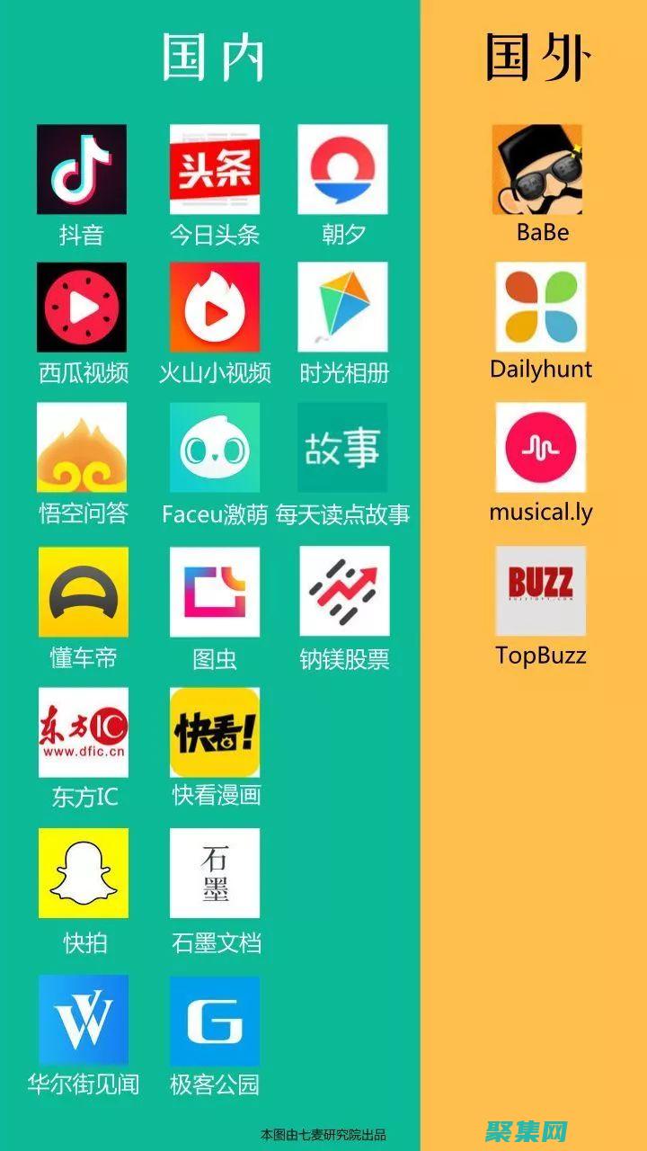 揭開數字世界中存儲單位的奧秘