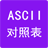 阿斯克碼表ASCII對照表 ASCII碼表完整版查詢一覽表