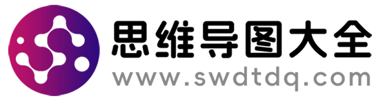 思維導圖大全-精選各種中小學生思維導圖簡單又漂亮