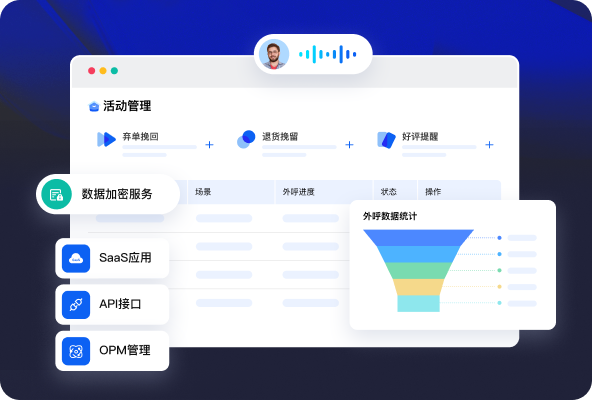 一知智能-AI人機(jī)交互賽道領(lǐng)先的企業(yè)級(jí)智能服務(wù)公司
