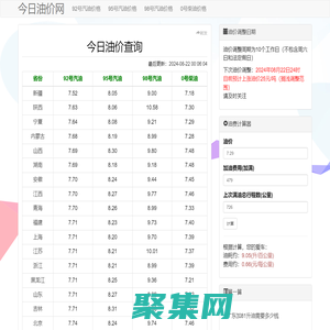 今日油價(jià)查詢_92號#95號98號汽油價(jià)格最新消息_當(dāng)日#0號柴油價(jià)格_油價(jià)調(diào)整日期 - 今日油價(jià)網(wǎng)