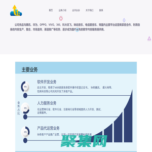 深圳市天逸之夏網(wǎng)絡(luò)科技有限公司