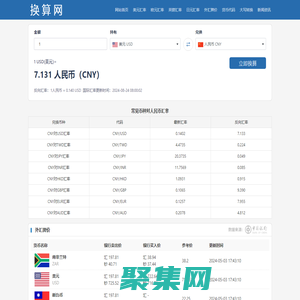 在線人民幣匯率轉換查詢換算網(wǎng)-建站技術分享