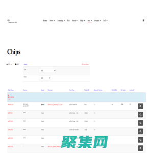 匯總