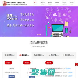 云南商標(biāo)注冊(cè)_昆明商標(biāo)申請(qǐng)流程費(fèi)用_商標(biāo)續(xù)展_商標(biāo)駁回_商標(biāo)法律咨詢_云南諾梵企業(yè)知識(shí)產(chǎn)權(quán)注冊(cè)中心_云南諾梵企業(yè)管理有限公司_官網(wǎng)