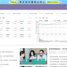 財經門戶,提供專業的財經、股票、基金、股票資訊