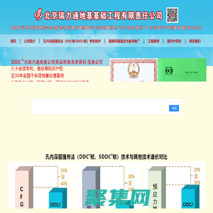 阿里云萬網(wǎng)虛機IP訪問報錯提示
