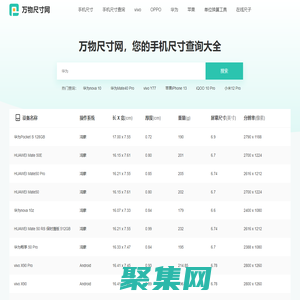 手機尺寸對照表，手機尺寸一覽表_萬物尺寸網