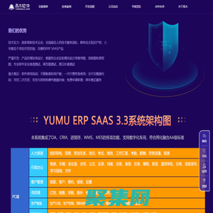 重慶雨木科技有限公司-工業(yè)制造業(yè)ERP管理軟件定制專家