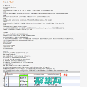 李軍的個(gè)人技術(shù)分享